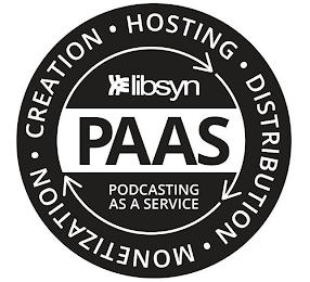 CREATION HOSTING DISTRIBUTION MONETIZATION LIBSYN PAAS PODCASTING AS A SERVICE logo