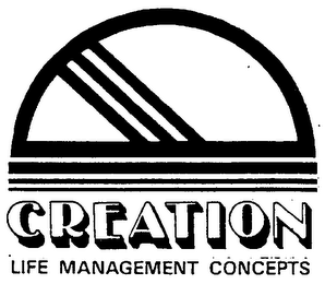 CREATION LIFE MANAGEMENT CONCEPTS logo