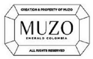 CREATION & PROPERTY OF MUZO MUZO EMERALD COLOMBIA ALL RIGHTS RESERVED logo