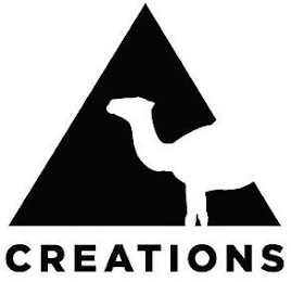 CREATIONS logo