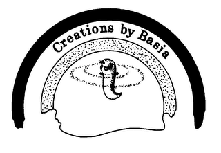 CREATIONS BY BASIA logo