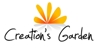 CREATION'S GARDEN logo