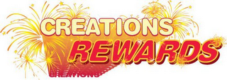 CREATIONSREWARDS logo