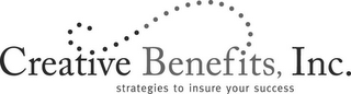 CREATIVE BENEFITS, INC. STRATEGIES TO INSURE YOUR SUCCESS logo