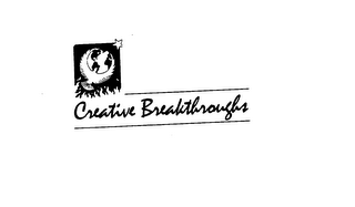CREATIVE BREAKTHROUGHS logo