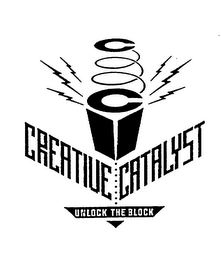 CREATIVE CATALYST UNLOCK THE BLOCK logo