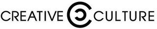 CREATIVE CC CULTURE logo