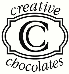 CREATIVE CHOCOLATES CC logo