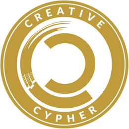 CREATIVE CYPHER C logo