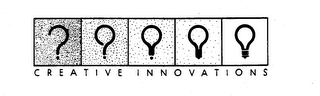 CREATIVE INNOVATIONS logo