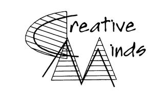 CREATIVE MINDS logo