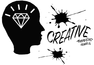 CREATIVE MINDS JEWELS logo
