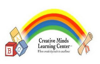 CREATIVE MINDS LEARNING CENTER LLC WHERE CREATIVITY LEADS TO EXCELLENCE logo