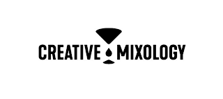 CREATIVE MIXOLOGY logo