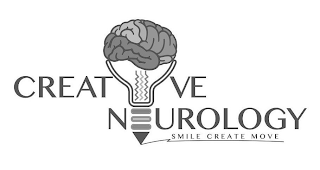 CREATIVE NEUROLOGY SMILE CREATE MOVE logo