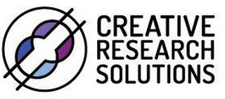 CREATIVE RESEARCH SOLUTIONS logo