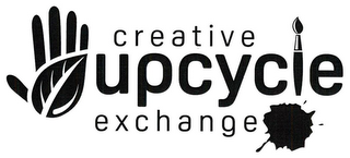 CREATIVE UPCYCLE EXCHANGE logo