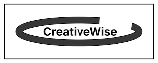 CREATIVEWISE logo
