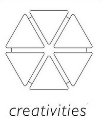 CREATIVITIES logo