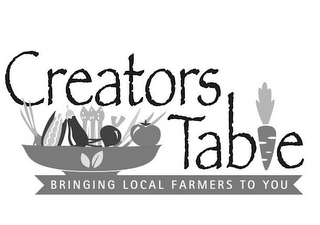 CREATORS TABLE BRINGING LOCAL FARMERS TO YOU logo