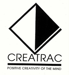 CREATRAC POSITIVE CREATIVITY OF THE MIND logo