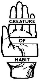 CREATURE OF HABIT logo