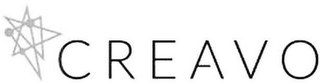 CREAVO logo