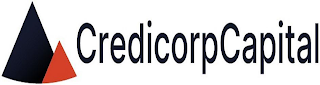 CREDICORPCAPITAL logo