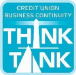 CREDIT UNION BUSINESS CONTINUITY THINK TANK logo