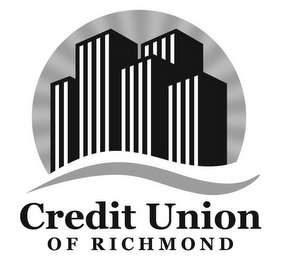 CREDIT UNION OF RICHMOND logo
