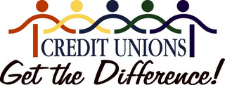 CREDIT UNIONS GET THE DIFFERENCE! logo