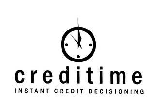 CREDITIME INSTANT CREDIT DECISIONING logo