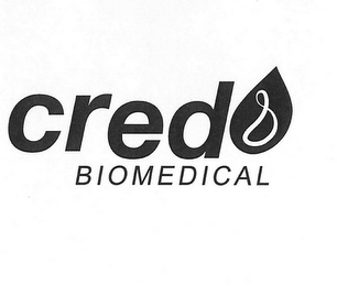 CREDO BIOMEDICAL logo
