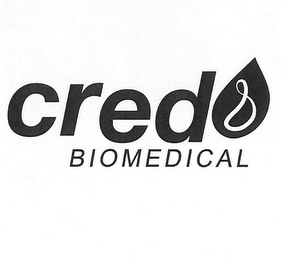CREDO BIOMEDICAL logo