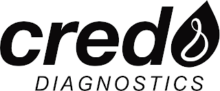 CREDO DIAGNOSTICS logo