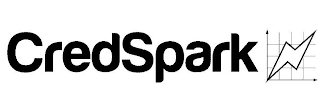 CREDSPARK logo