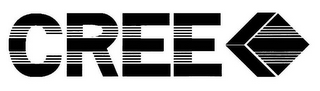 CREE logo