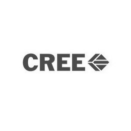 CREE logo