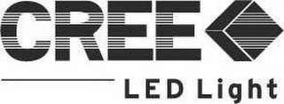 CREE LED LIGHT logo