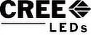 CREE LEDS logo