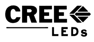 CREE LEDS logo