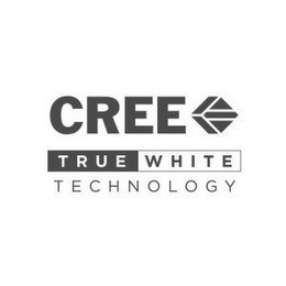 CREE TRUEWHITE TECHNOLOGY logo