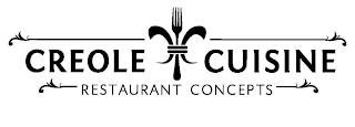 CREOLE CUISINE RESTAURANT CONCEPTS