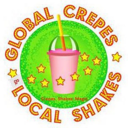 CREPES. SHAKES. MAGIC. GLOBAL CREPES LOCAL SHAKES logo