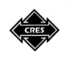 CRES logo