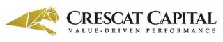 CRESCAT CAPITAL VALUE-DRIVEN PERFORMANCE logo
