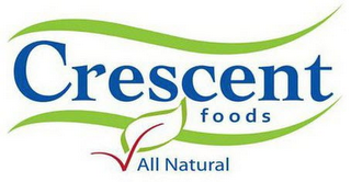 CRESCENT FOODS ALL NATURAL logo
