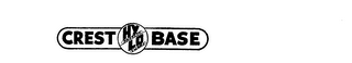 CREST BASE HY PROTEIN LO CALORIE logo