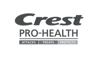 CREST PRO-HEALTH ATTACKS TREATS PROTECTS logo