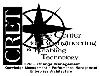 CRET THE CENTER FOR REENGINEERING & ENABLING TECHNOLOGY BPR - CHANGE MANAGEMENT KNOWLEDGE MANAGEMENT - PERFORMANCE MANAGEMENT ENTERPRISE ARCHITECTURE logo